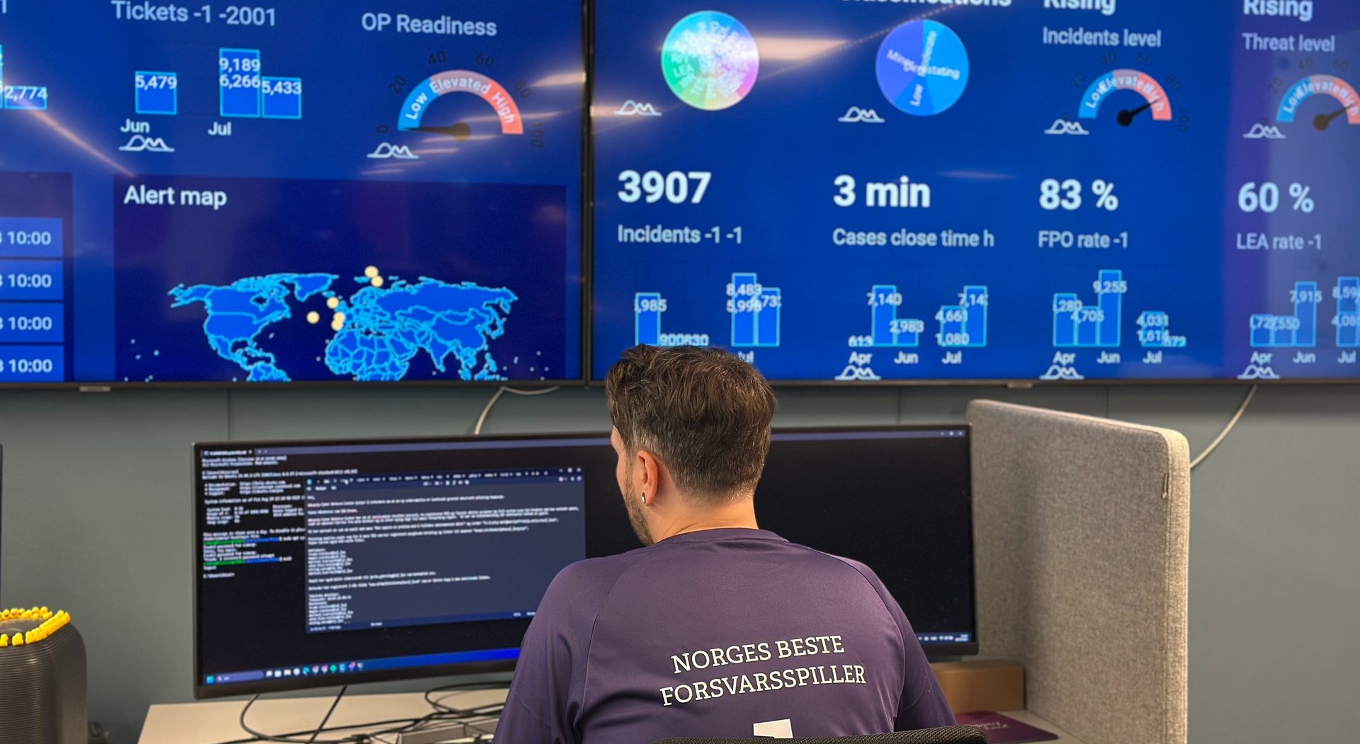 Ny månedlig oppdatering fra Advania Cyber Defense Center