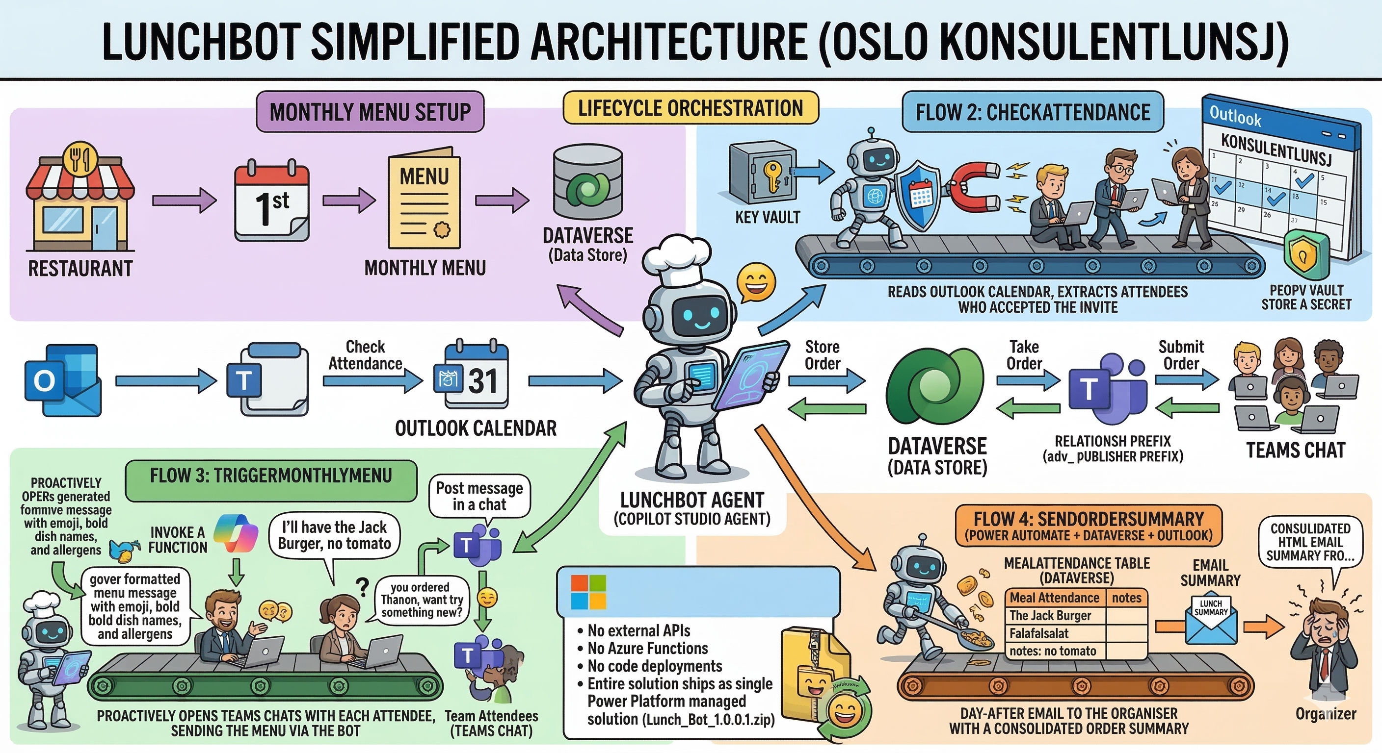 Gemini_Generated_Image_kl6hjfkl6hjfkl6h 1