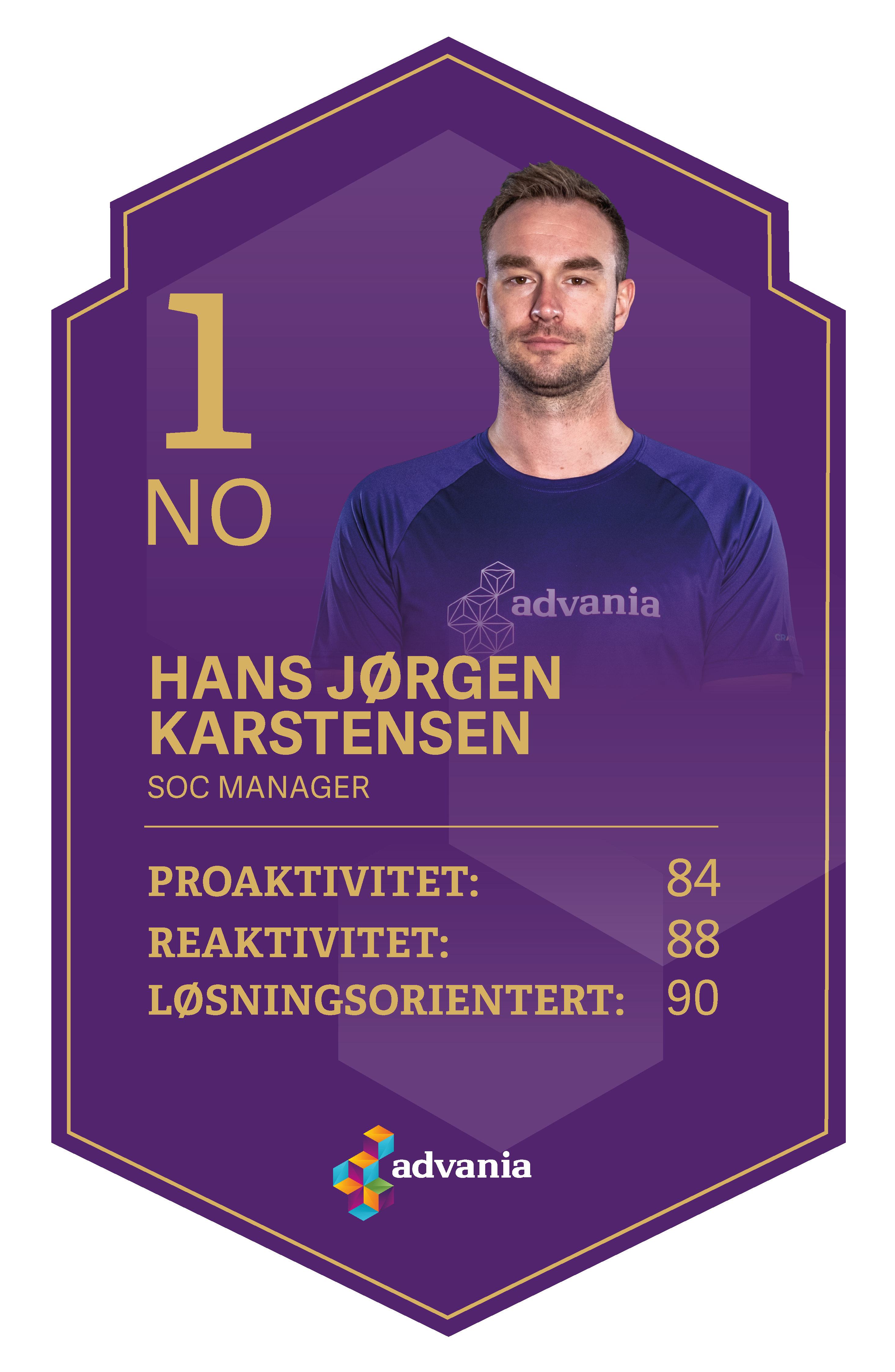 Fotballkort Hans Jørgen Karstensen_1200dpi_sept25