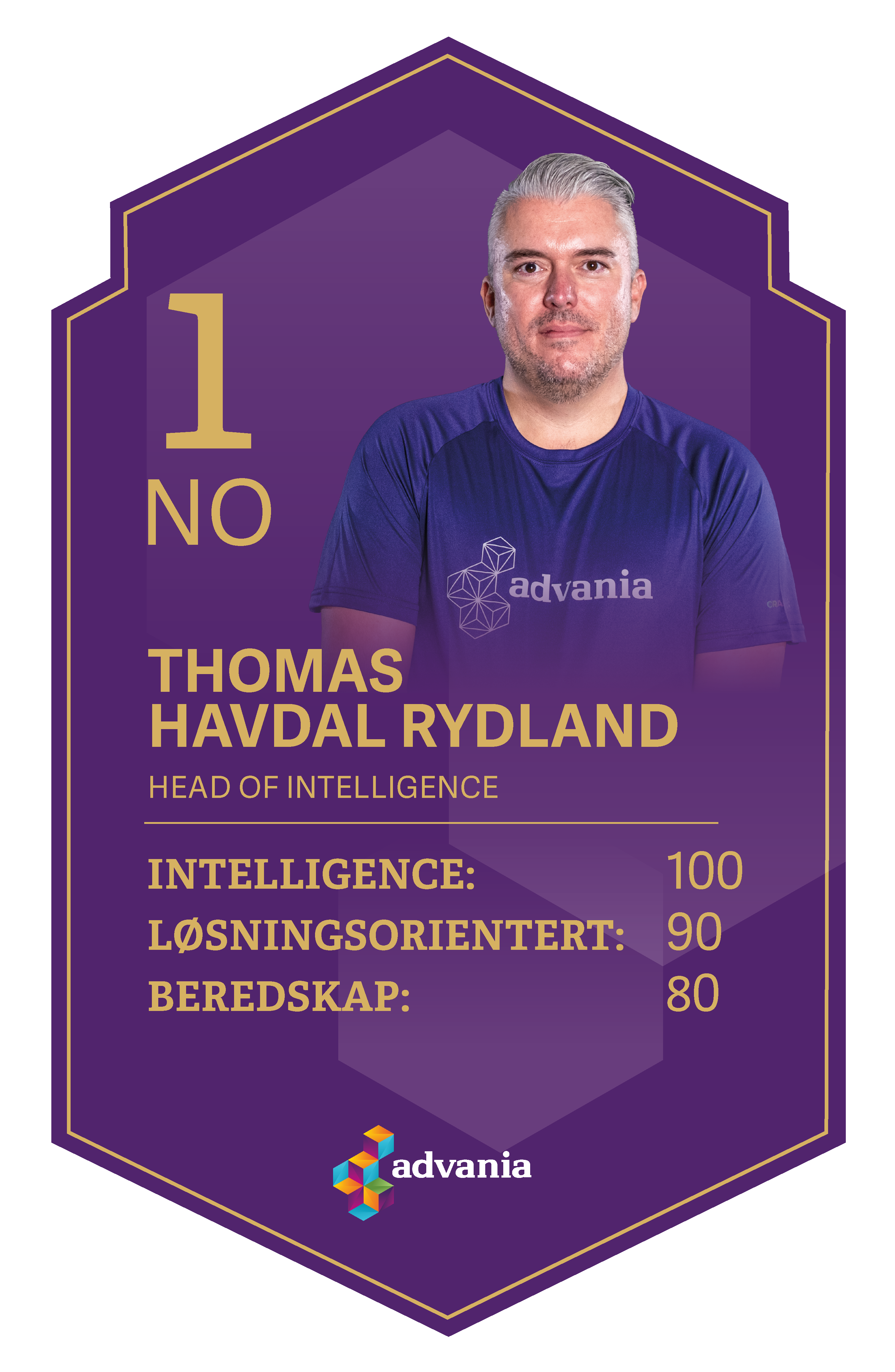 Fotballkort Thomas Havdal Rydland_1200dpi_sept25