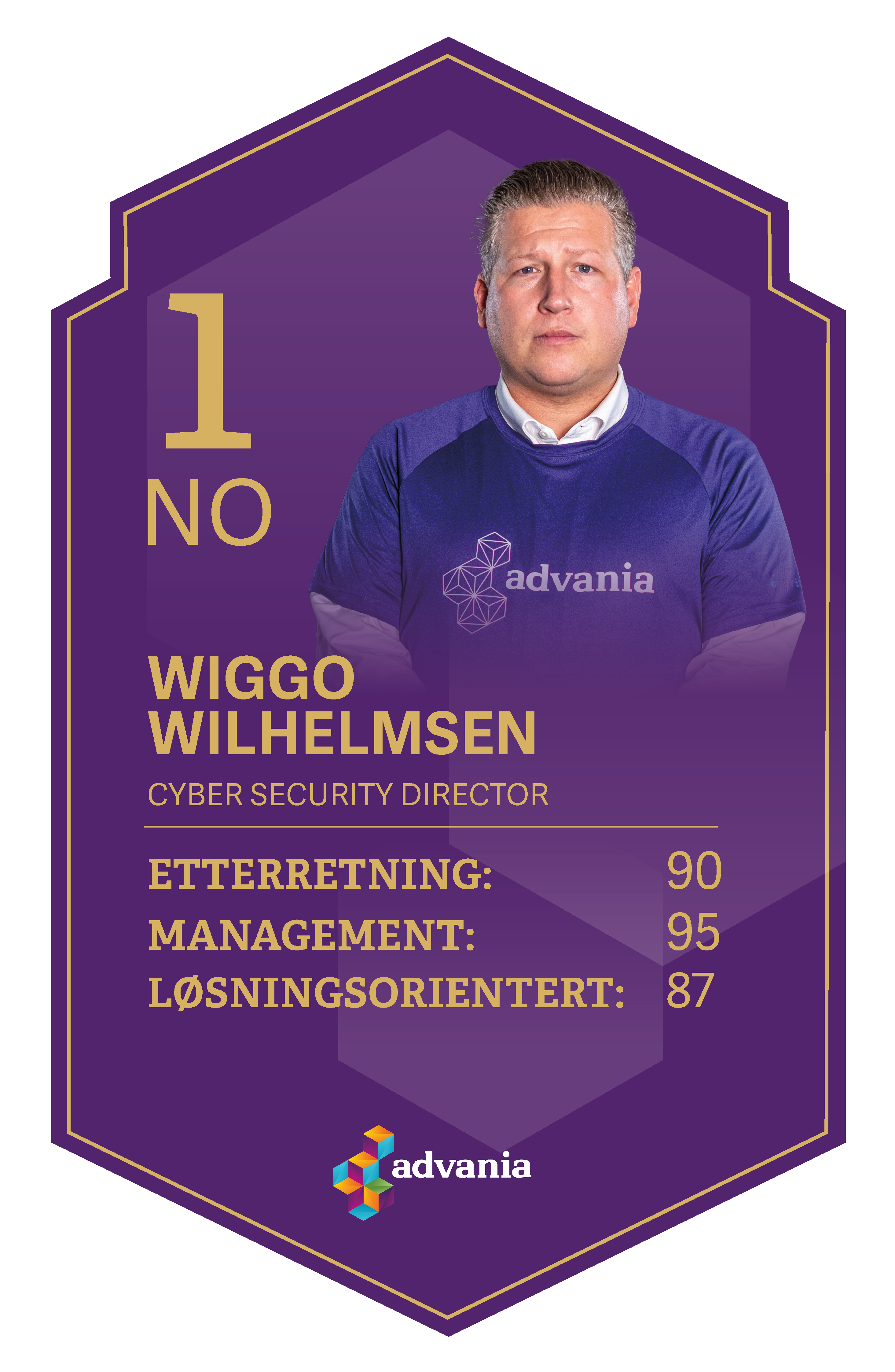 Fotballkort Wiggo Wilhelmsen_1200dpi_sept25