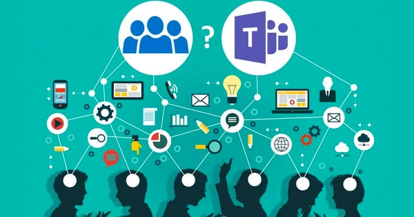 Hva er Office 365 Groups og Microsoft Teams, og hvorfor skal vi bruke det?