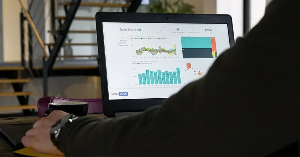 7 fordeler med Microsoft Power BI